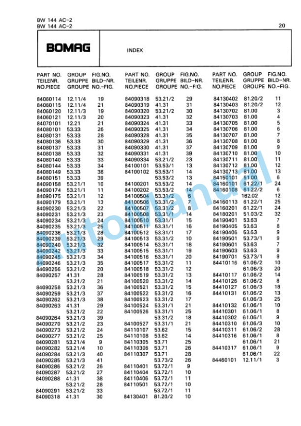Bomag BW 144 AC-2 Combination Roller Spare Parts Catalogue 00810092-4