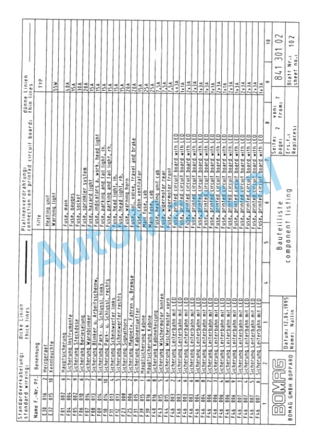 Bomag BW 144 AC-2 Combination Roller Spare Parts Catalogue 00810092-5
