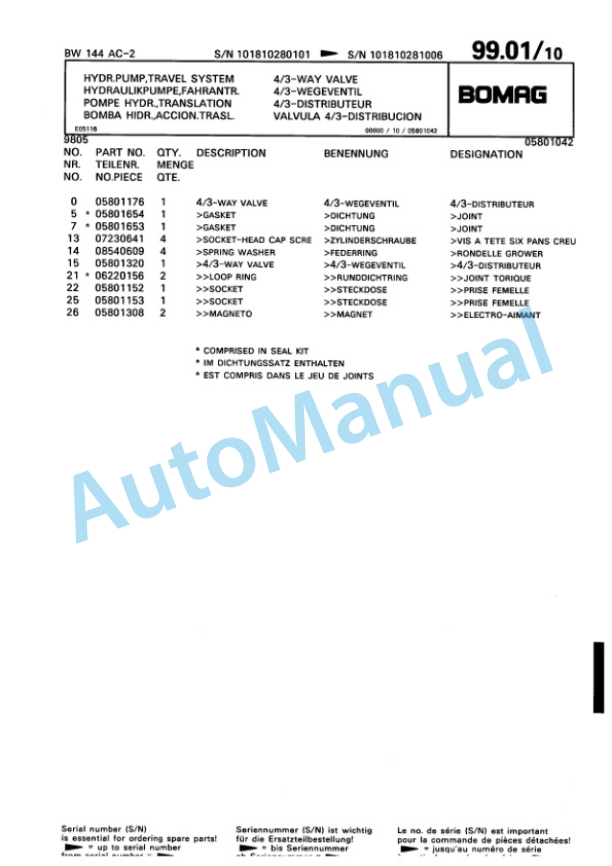 Bomag BW 144 AC-2 Combination Roller Spare Parts Catalogue 00810174-3
