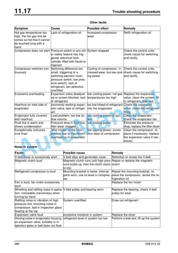 Alternative view of Bomag BW 154 AP AM Tandem Vibratory Roller Service Manual 00891533