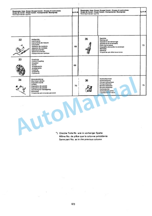 Bomag BW 160 A, BW 160 AD, BW 160 AC Spare Parts Catalogue 00814610 GE-4
