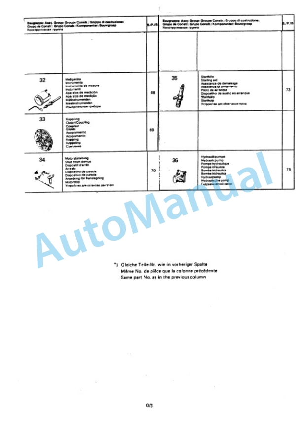 Bomag BW 160 A, BW 160 AD, BW 160 AC Spare Parts Catalogue 00814611-4