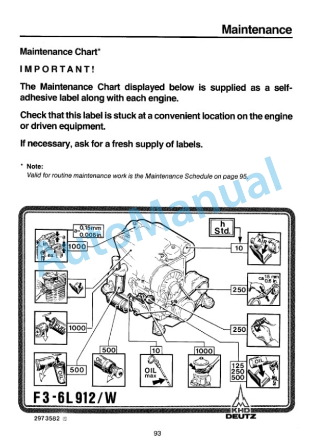 Bomag BW 160 AS Tandem Roller Spare Parts Catalogue 00814623-5