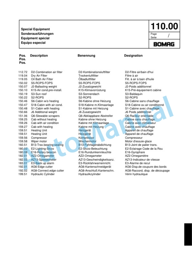 Bomag BW 161 AD-2 Tandem Vibratory Roller Spare Parts Catalogue 00817494-4