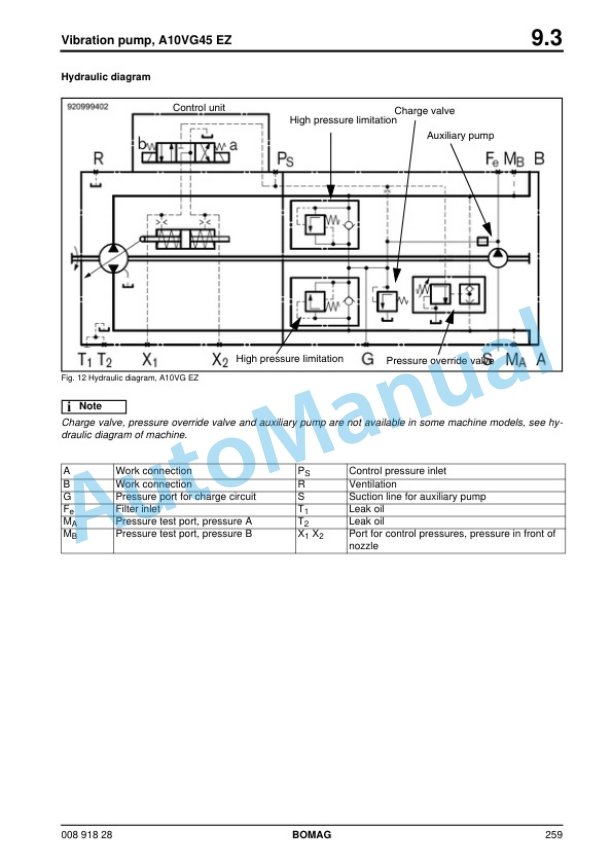 Alternative view of Bomag BW 161 AD-4 Tandem Vibratory Roller Service Training 00891828