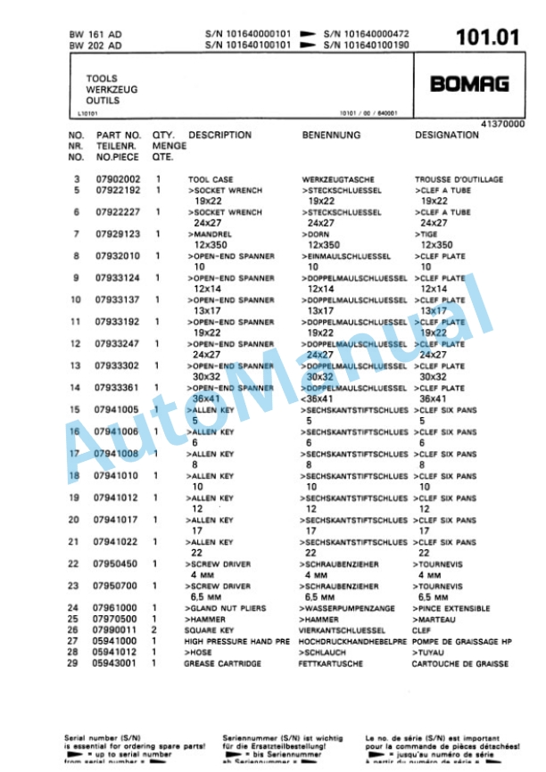 Bomag BW 161 AD, BW 202 AD Tandem Vibratory Roller Spare Parts Catalogue 00810048-5