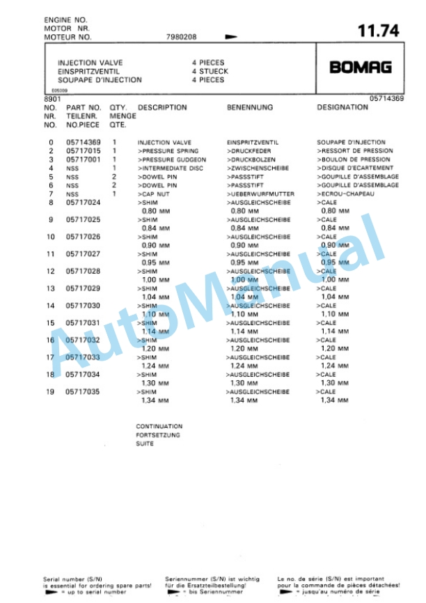 Bomag BW 161 AD, BW 202 AD Tandem Vibratory Roller Spare Parts Catalogue 00810958-4