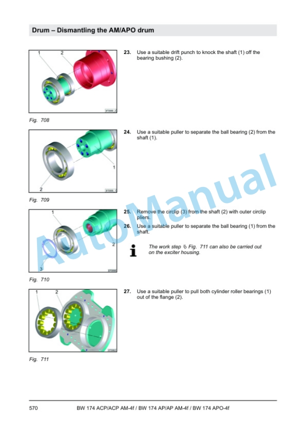 Bomag BW 174 ACP AM-4f to BW 174 APO-4f Tandem Vibratory Rollers Service Manual 00840206-2