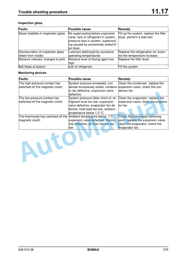 Alternative view of Bomag BW 174 AP, BW 174 ACP Tandem Vibratory Rollers Service Manual 00891508
