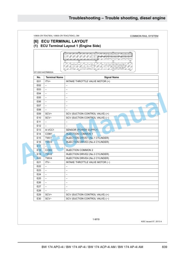 Alternative view of Bomag BW 174 APO-4i, BW 174 AP-4i, BW 174 ACP-4i AM, BW 174 AP-4i AM Tandem Vibratory Roller Service Manual 00892307