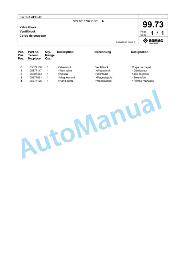 Bomag BW 174 APO-4v Tandem Vibratory Roller Spare Parts Catalogue 00825827-3
