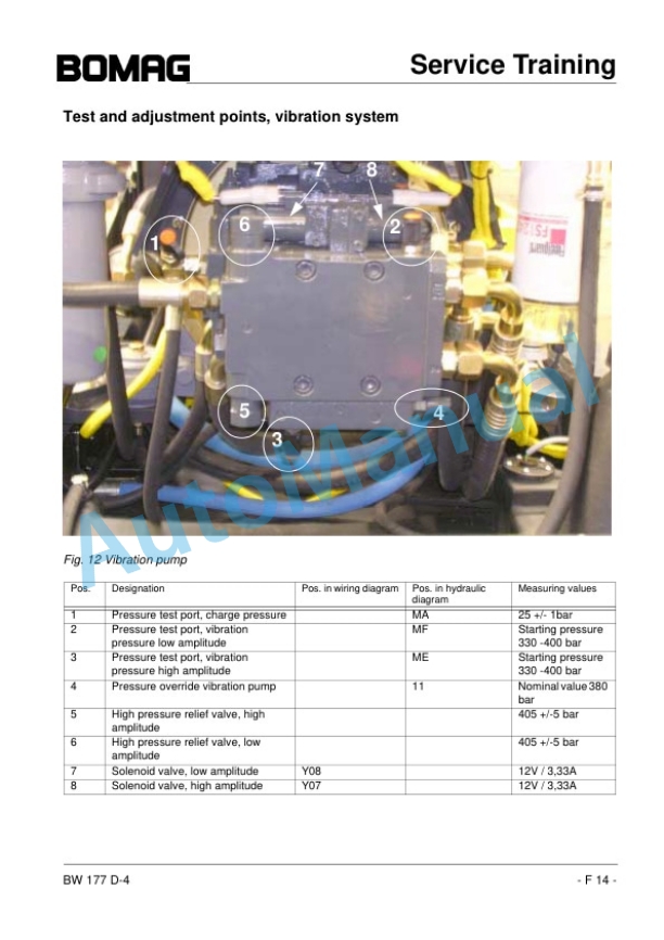 Bomag BW 177 D-4 Single Drum Roller Service Training 00809990-3