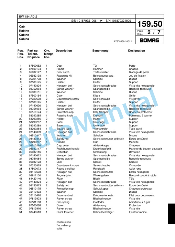 Bomag BW 184 AD-2 Tandem Vibratory Roller Spare Parts Catalogue 00817841-5