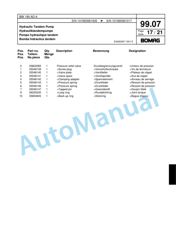 Bomag BW 190 AD-4 Tandem Vibratory Roller Spare Parts Catalogue 00817823-3