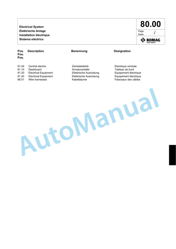 Bomag BW 190 AD-5 Tandem Vibratory Roller Spare Parts Catalogue 00824361-2