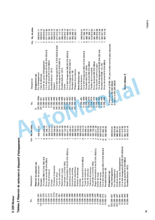 Bomag BW 200E Double Vibratory Roller Spare Parts Catalogue 00817702 FR-3