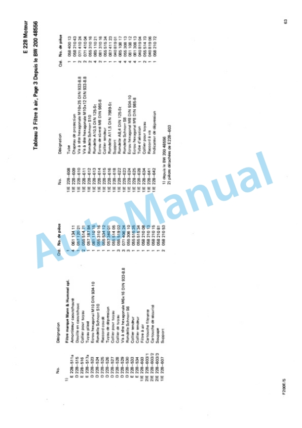 Bomag BW 200E Double Vibratory Roller Spare Parts Catalogue 00817702 FR-4