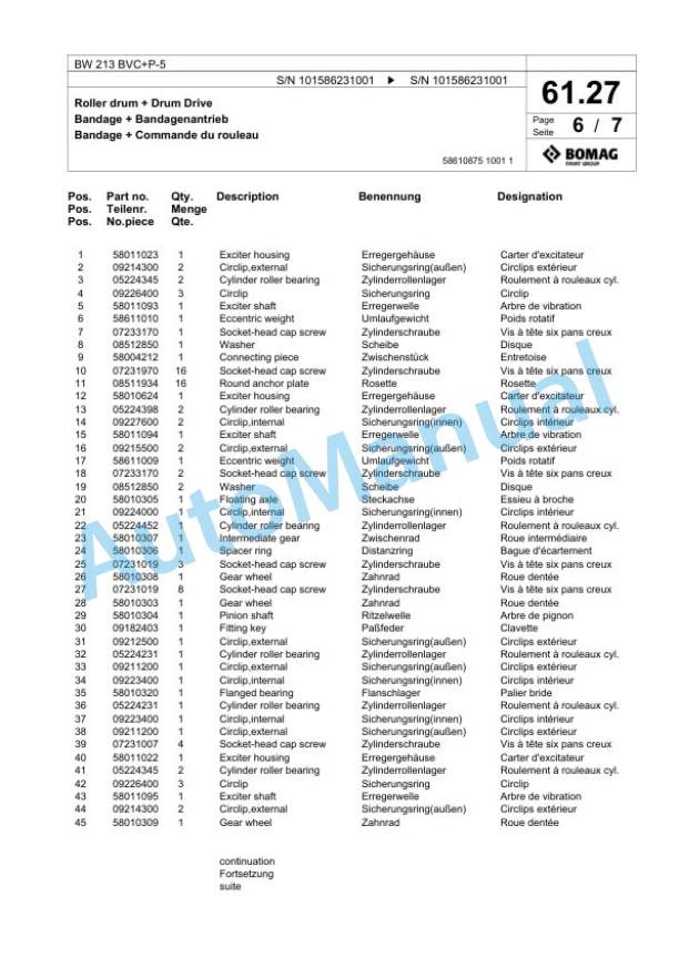 Bomag BW 213 BVC Plus P-5 Single Drum Wheel Drive Vibratory Roller Spare Parts Catalogue 00824577-2