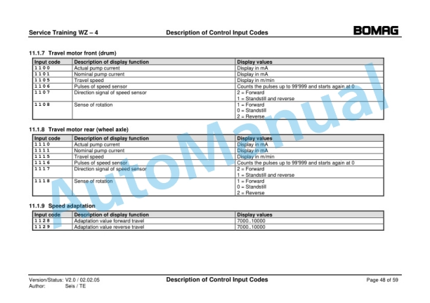 Bomag BW 213 DH-4 to BW 214 PDH-4 Deutz-Engine 1013EC mit EMR Single Drum Roller Service Training 00809997-5