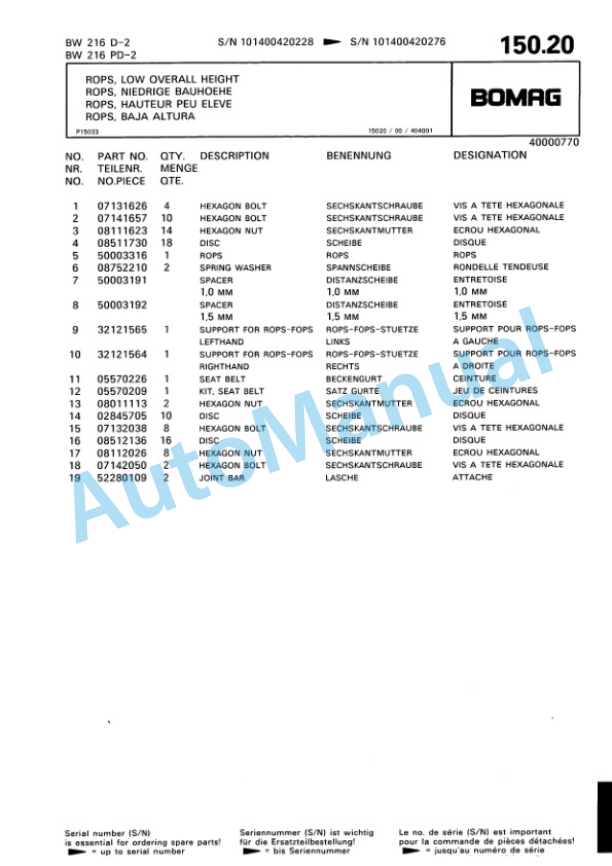 Bomag BW 216 D-2, BW 216 PD-2 Single Drum Wheel Drive Vibratory Roller Spare Parts Catalogue 00810642-5