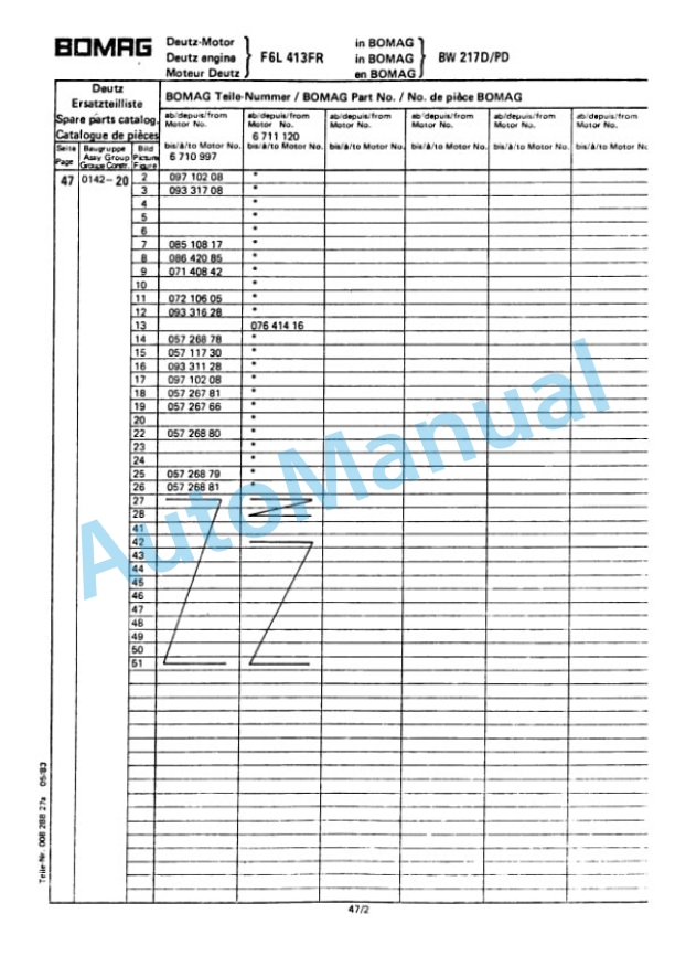 Bomag BW 217 D, BW 217 PD Single Drum Vibratory Roller Spare Parts Catalogue 00814311-5