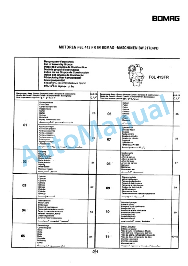 Bomag BW 217 D, BW 217 PD Single Drum Vibratory Roller Spare Parts Catalogue 00814314-2