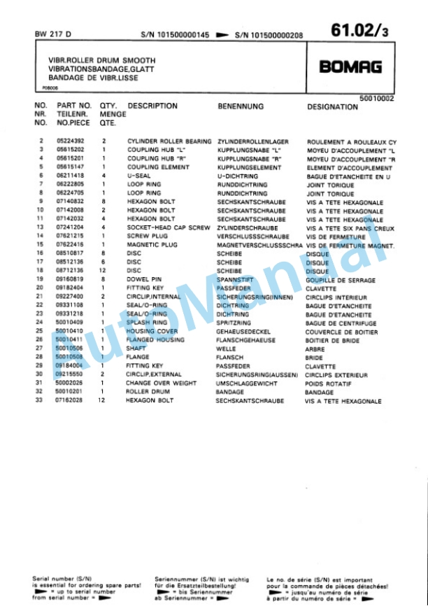 Bomag BW 217 D, BW 217 PD Single Drum Wheel Drive Vibratory Roller Spare Parts Catalogue 00810040-3