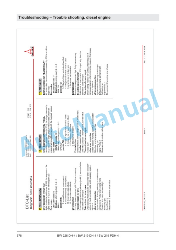 Bomag BW 226 DH-4, BW 219 DH-4, BW 219 PDH-4 Single Drum Roller Service Manual 00840178-2