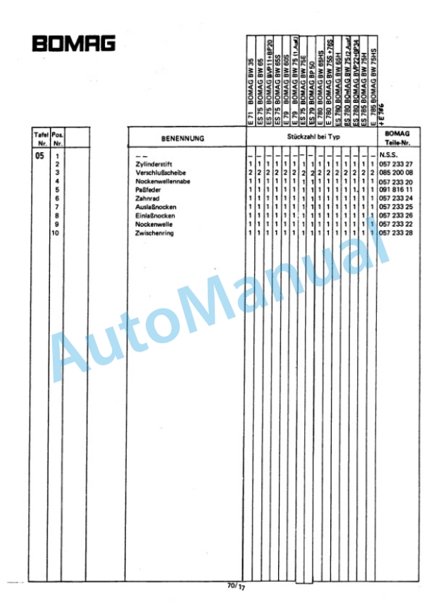 Bomag BW 35 Trench Compactor Spare Parts Catalogue 00810108-2