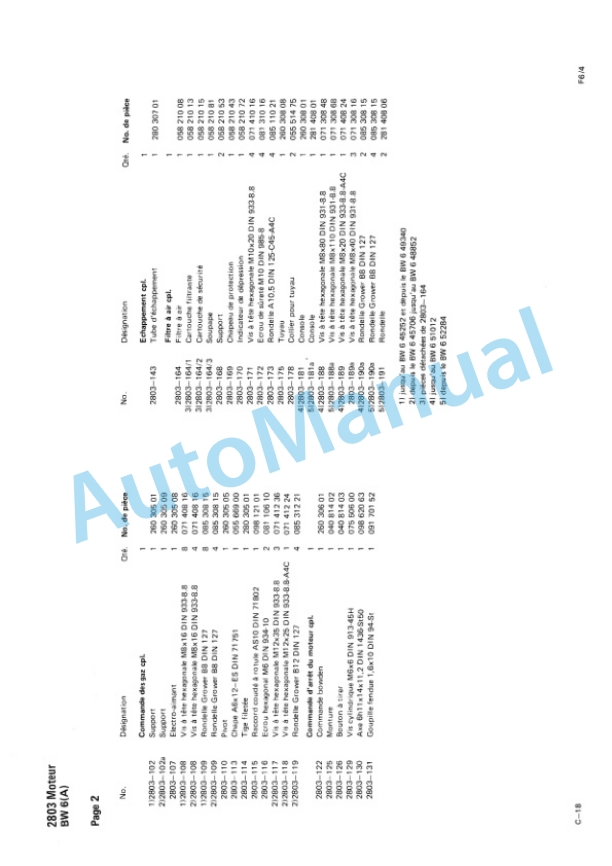 Bomag BW 6, BW 6S Towed Vibratory Rollers Spare Parts Catalogue 00812402 FR-2