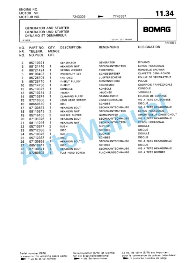Bomag BW 6, BW 6S Towed Vibratory Rollers Spare Parts Catalogue 00812404-2