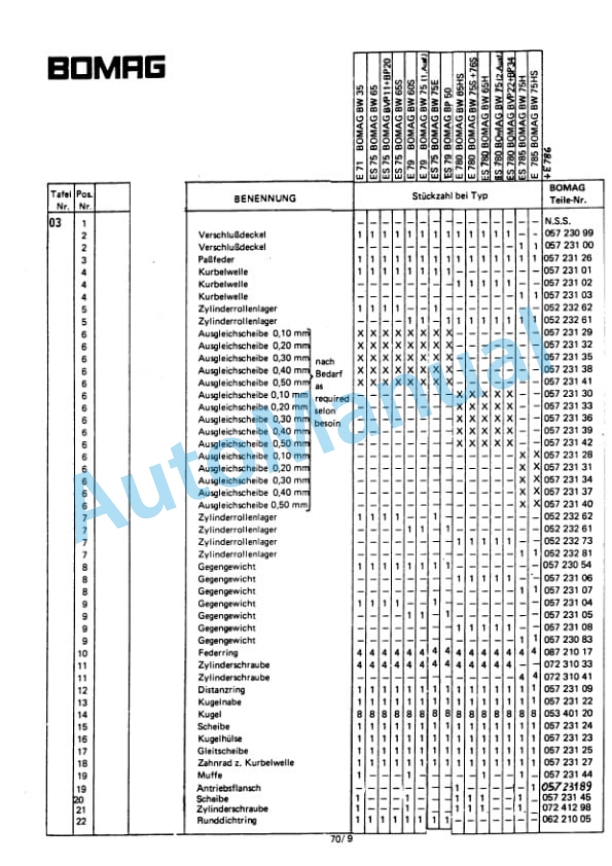 Bomag BW 60 S Double Vibratory Roller Spare Parts Catalogue 00810207 GE-2