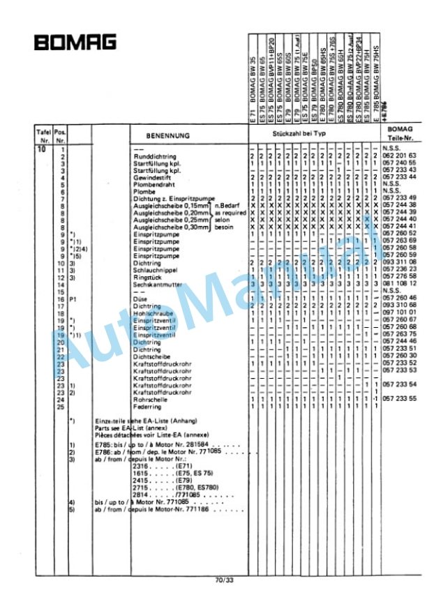 Bomag BW 60 S Double Vibratory Roller Spare Parts Catalogue 00810207 GE-3