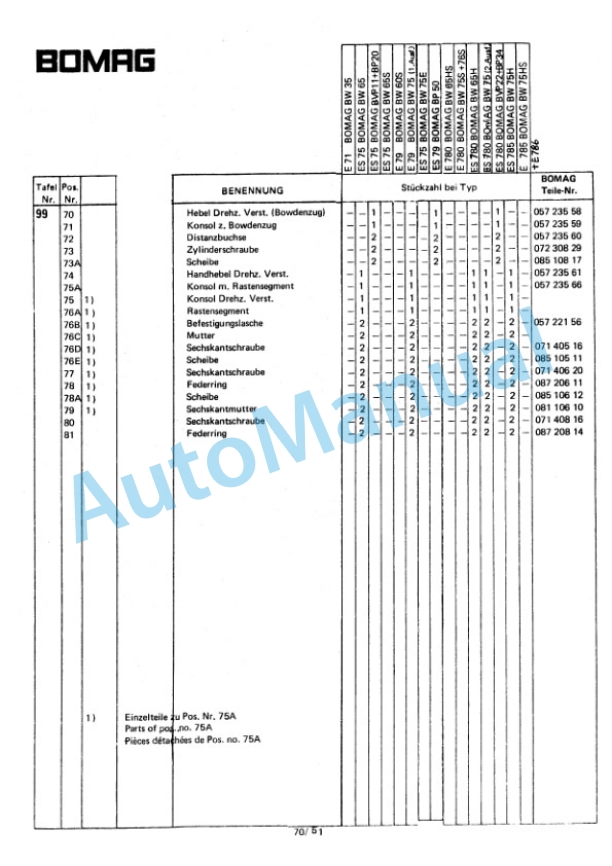Bomag BW 60 S Double Vibratory Roller Spare Parts Catalogue 00810208-5