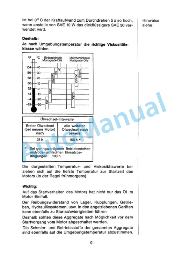 Bomag BW 65 H Double Vibratory Roller Spare Parts Catalogue 00810370 GE-4