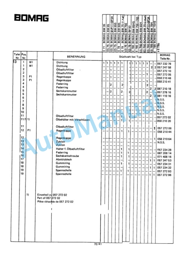 Bomag BW 65 HS Double Vibratory Roller Spare Parts Catalogue 00810381-5