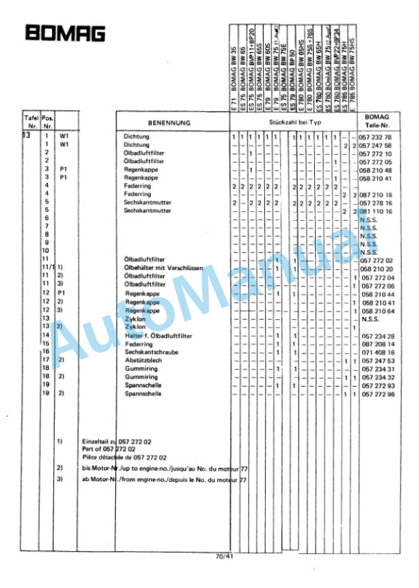 Bomag BW 65 HS Double Vibratory Roller Spare Parts Catalogue 00810382 FR-4