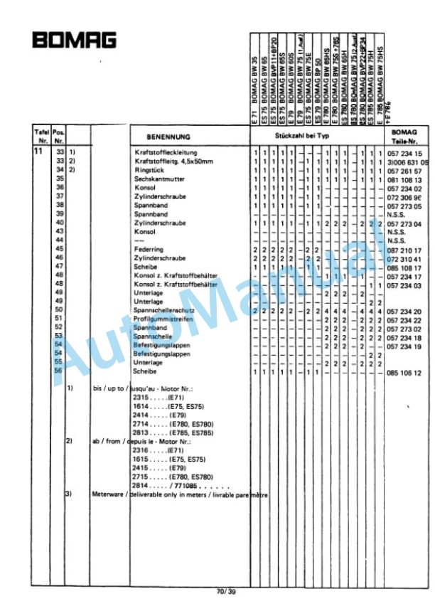 Bomag BW 65 S Double Vibratory Roller Spare Parts Catalogue 00810356-3