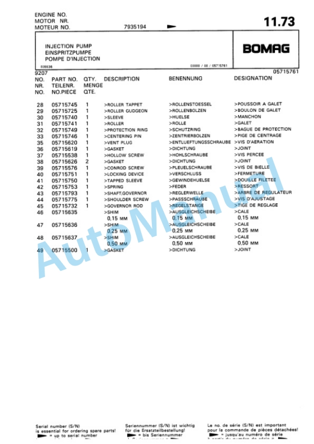 Bomag BW 650 TR, BW 850 TR, BW 1050 TR Trench Compactor Spare Parts Catalogue 00815210-2