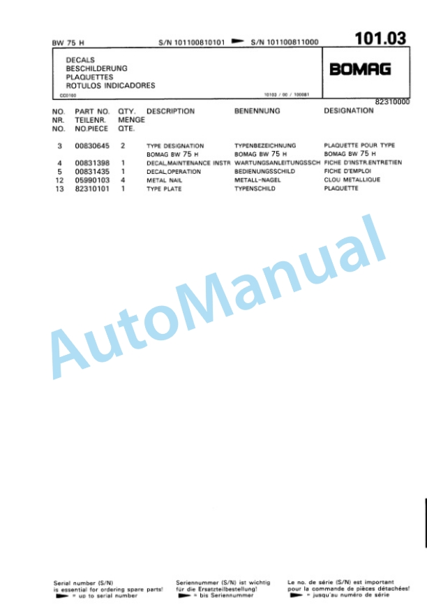 Bomag BW 75 H Double Vibratory Roller Spare Parts Catalogue 00810362-4