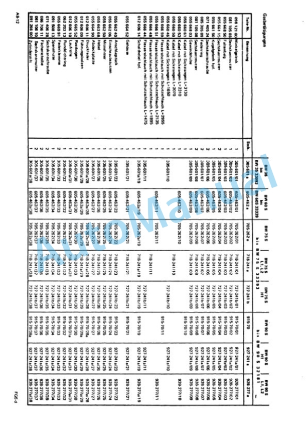 Bomag BW 75 S Double Vibratory Roller Spare Parts Catalogue 00810507 GE-2