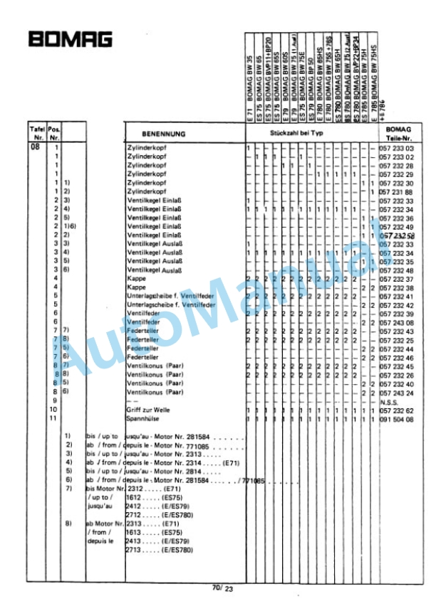 Bomag BW 75 S Double Vibratory Roller Spare Parts Catalogue 00810507 GE-3