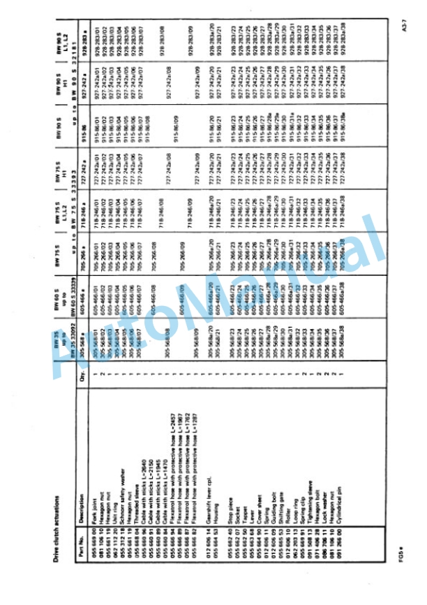 Bomag BW 75 S Double Vibratory Roller Spare Parts Catalogue 00810508-2