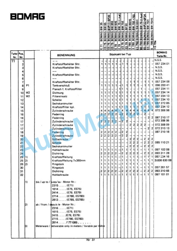 Bomag BW 75 S Double Vibratory Roller Spare Parts Catalogue 00810508-4