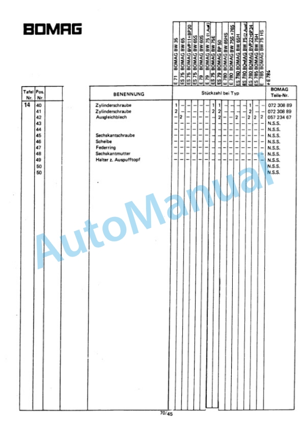Bomag BW 75 S Double Vibratory Roller Spare Parts Catalogue 00810508-5