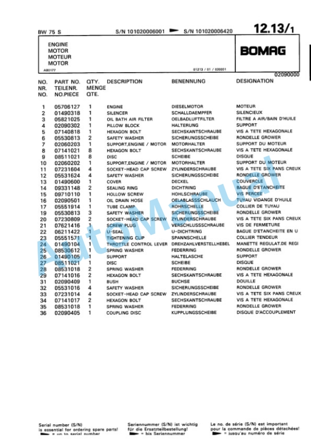 Bomag BW 75 S Double Vibratory Roller Spare Parts Catalogue 00811406-2