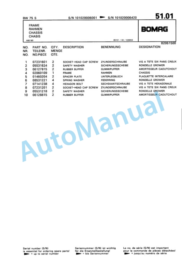 Bomag BW 75 S Double Vibratory Roller Spare Parts Catalogue 00811406-3