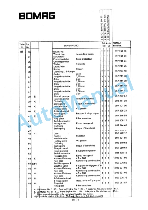 Bomag BW 90 S Double Vibratory Roller Spare Parts Catalogue 00810807 GE-5