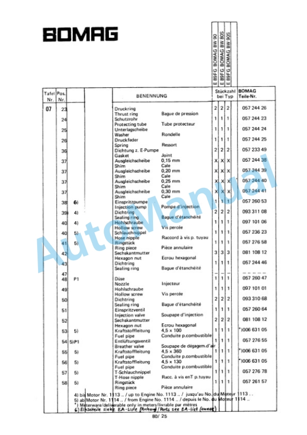 Bomag BW 90 S Double Vibratory Roller Spare Parts Catalogue 00810808-5
