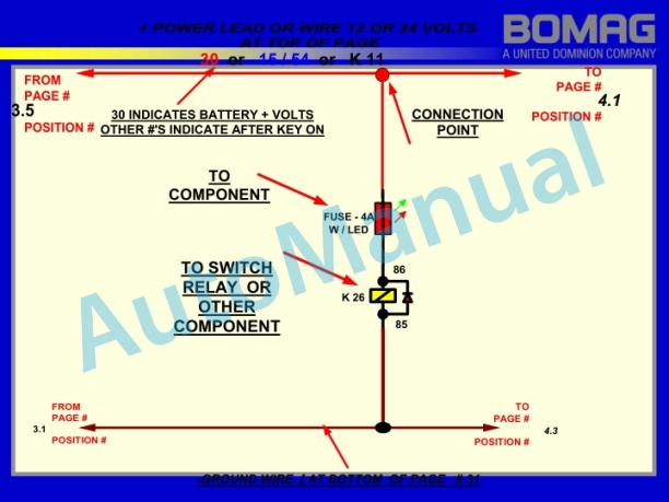 Bomag BW 900 Tandem Roller Technical Manual-3